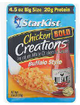 Chicken Creations Buffalo Style