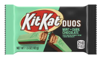 Kit Kat Duos Mint & Dark Chocolate Bar